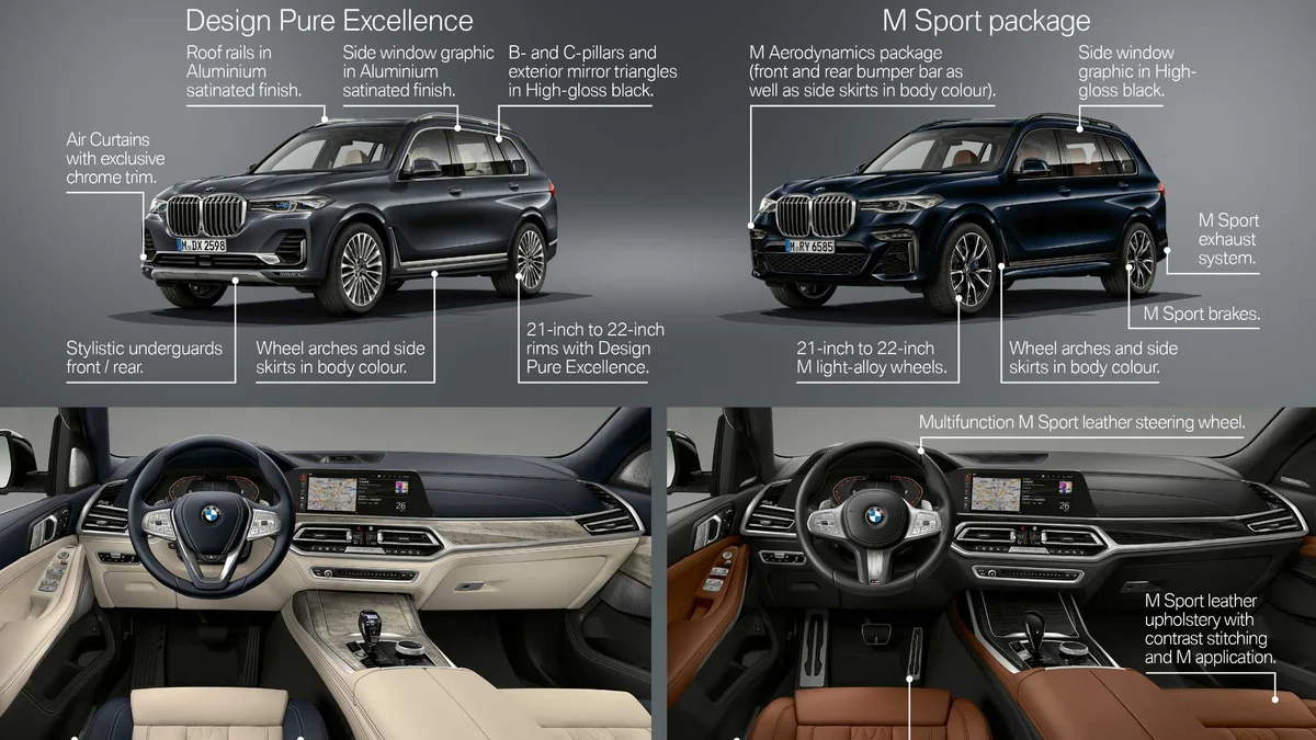 박서준의 BMW X7