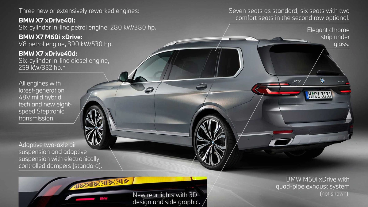 BMW X7 2026