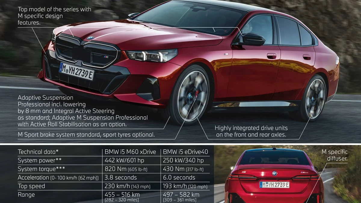 BMW 5시리즈 2026 공식 수치 재확인