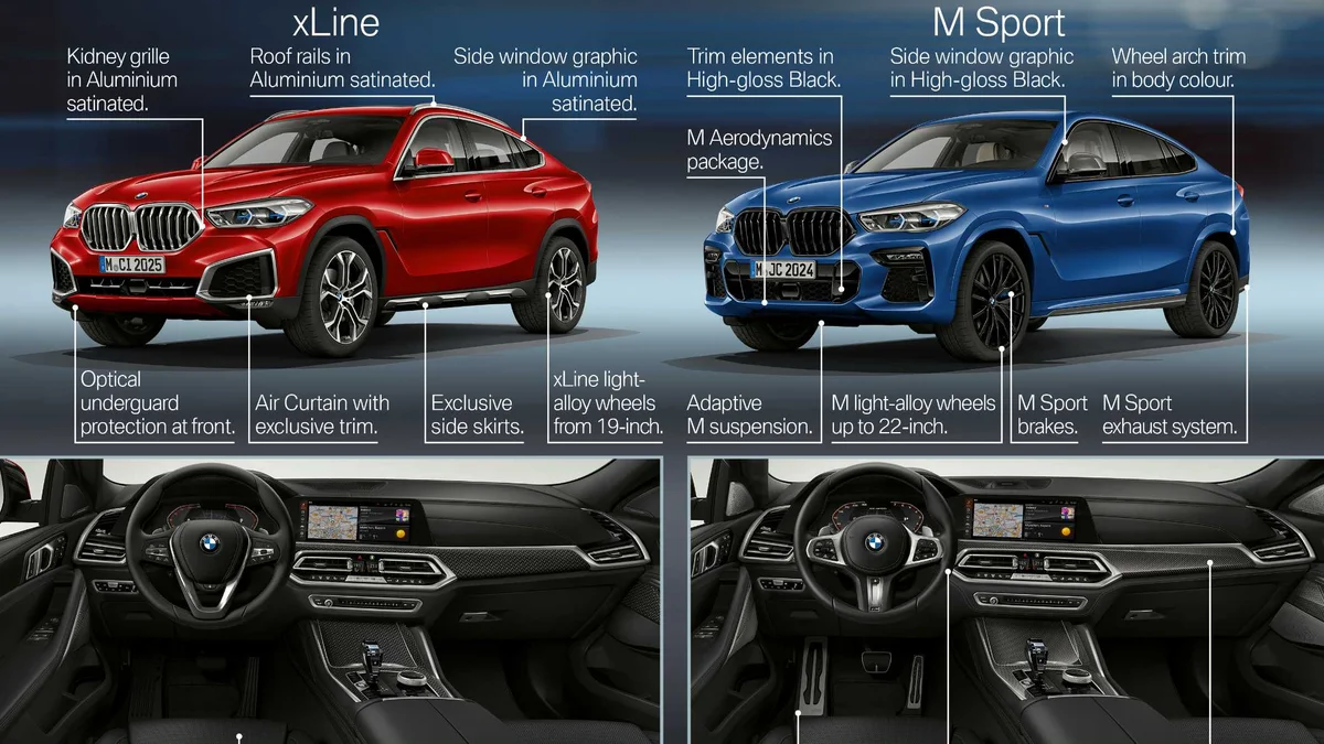 BMW X6 2026 큰 차 원하는 운전자가 볼 공식 숫자